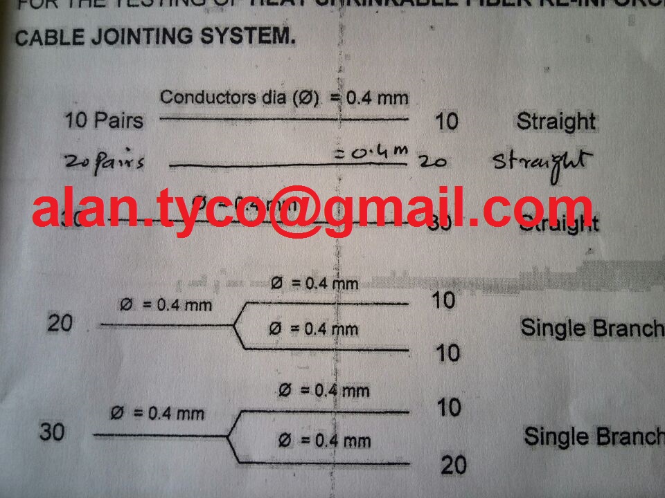 type approval test for heat shrinkable cable jointing material