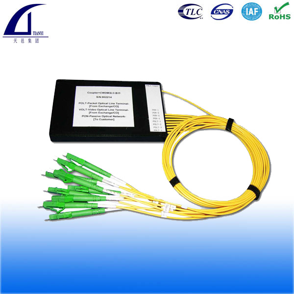 1x8 fiber optic PLC splitter module