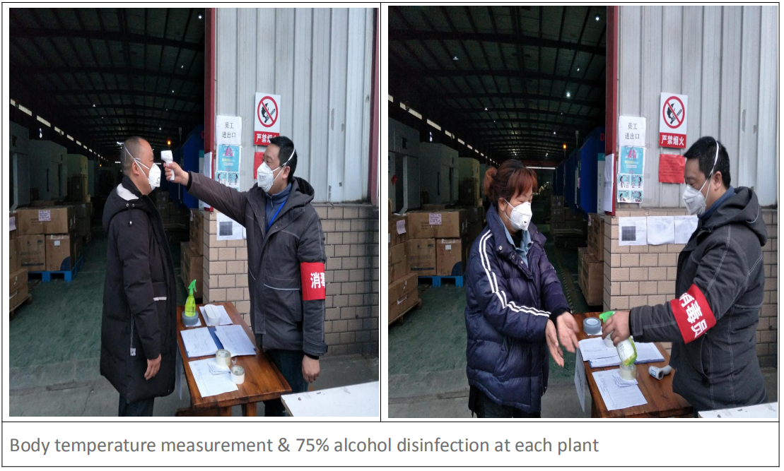 Body temperature measurement & 75% alcohol disinfection Body temperature measurement & 75% alcohol disinfection