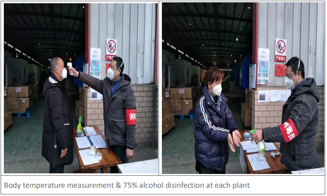 Body temperature measurement & 75% alcohol disinfection